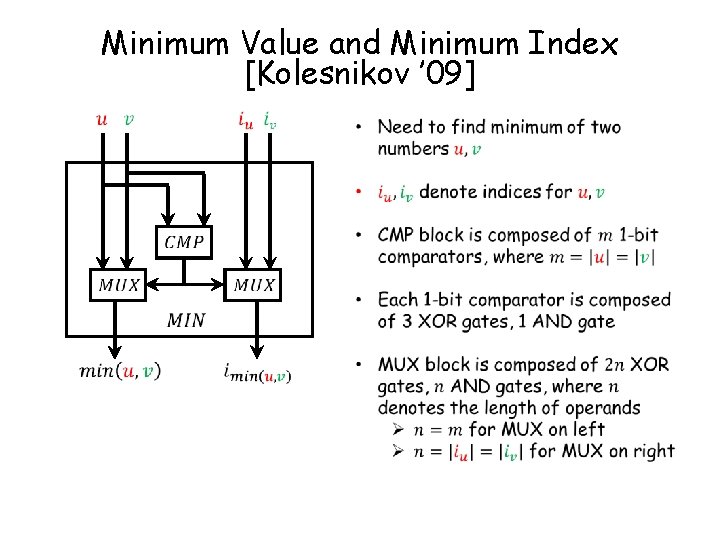 Minimum Value and Minimum Index [Kolesnikov ’ 09] 