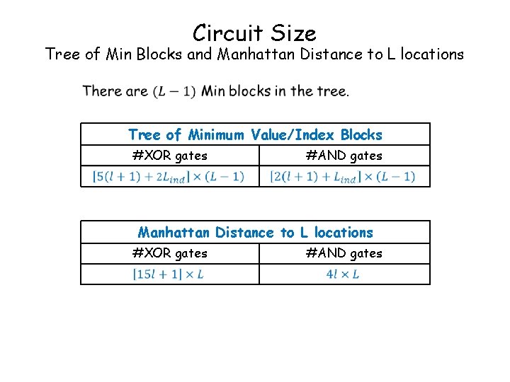 Circuit Size Tree of Min Blocks and Manhattan Distance to L locations Tree of