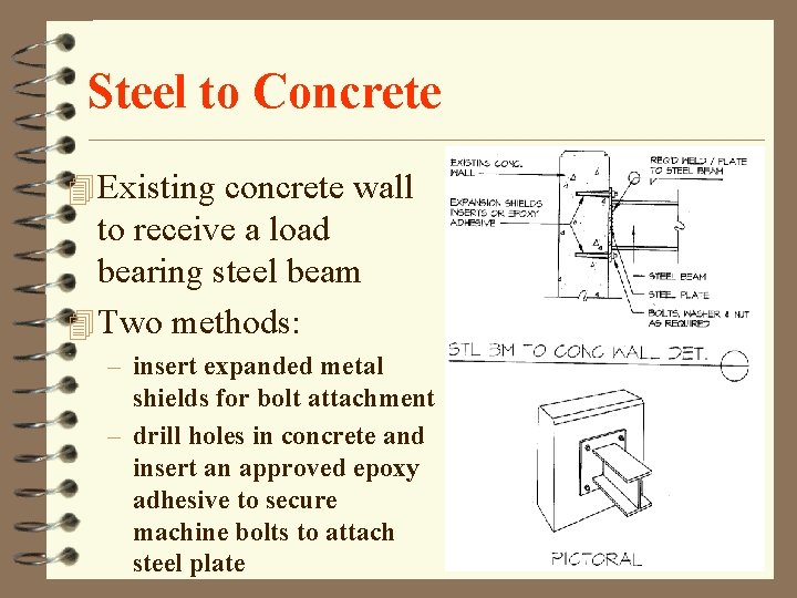 Steel to Concrete 4 Existing concrete wall to receive a load bearing steel beam Steel to Concrete 4 Existing concrete wall to receive a load bearing steel beam