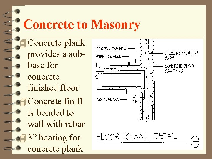 Concrete to Masonry 4 Concrete plank provides a subbase for concrete finished floor 4 Concrete to Masonry 4 Concrete plank provides a subbase for concrete finished floor 4