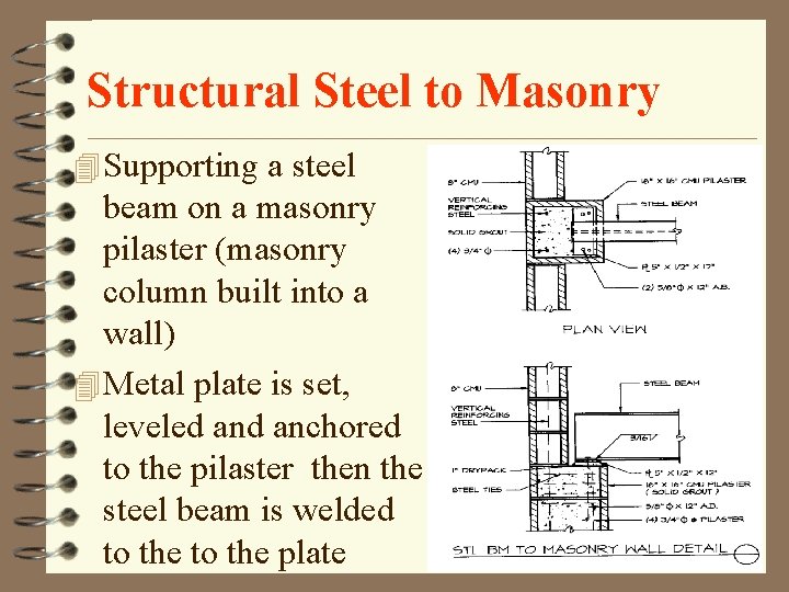 Structural Steel to Masonry 4 Supporting a steel beam on a masonry pilaster (masonry Structural Steel to Masonry 4 Supporting a steel beam on a masonry pilaster (masonry