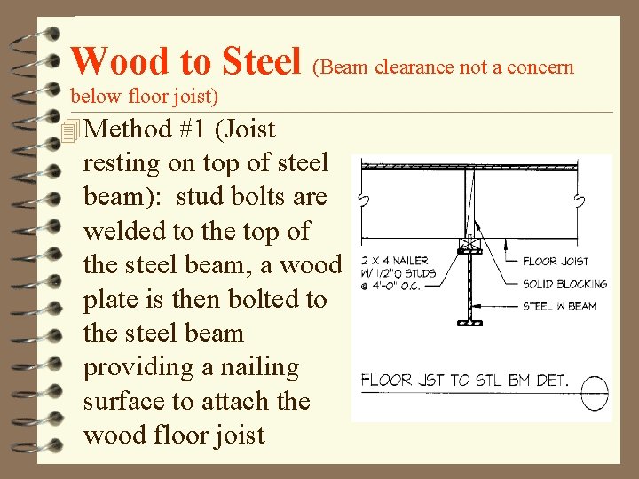 Wood to Steel (Beam clearance not a concern below floor joist) 4 Method #1 Wood to Steel (Beam clearance not a concern below floor joist) 4 Method #1