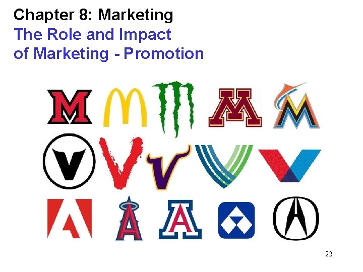 Chapter 8: Marketing The Role and Impact of Marketing - Promotion 22 