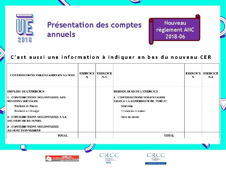 Présentation des comptes annuels Nouveau règlement ANC 2018 -06 C’est aussi une information à