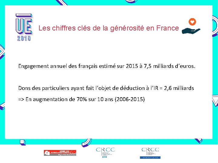 Les chiffres clés de la générosité en France Engagement annuel des français estimé sur