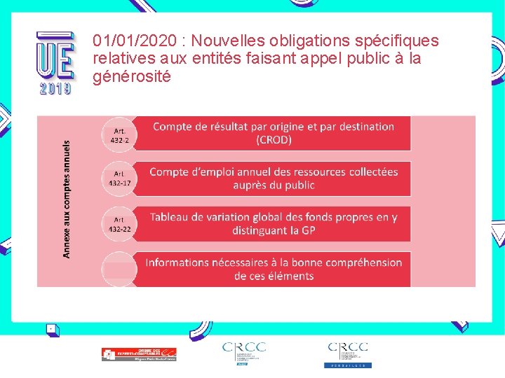 01/01/2020 : Nouvelles obligations spécifiques relatives aux entités faisant appel public à la générosité