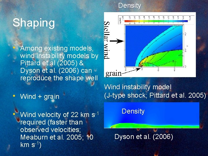 Density Shaping • Among existing models, wind instability models by Pittard et al (2005)