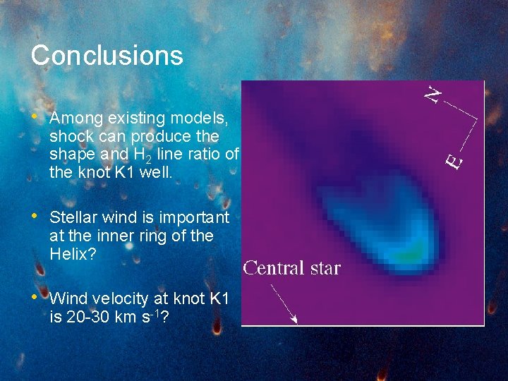 Conclusions • Among existing models, shock can produce the shape and H 2 line