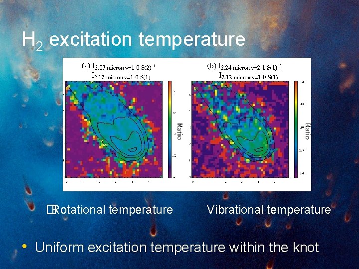 H 2 excitation temperature � Rotational temperature Vibrational temperature • Uniform excitation temperature within
