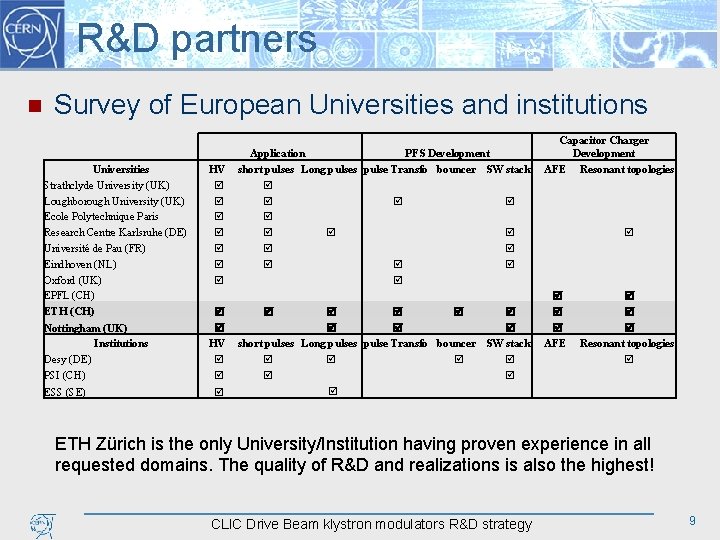 R&D partners n Survey of European Universities and institutions Universities Strathclyde University (UK) Loughborough