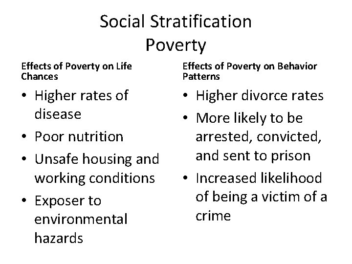 Social Stratification Poverty Effects of Poverty on Life Chances Effects of Poverty on Behavior