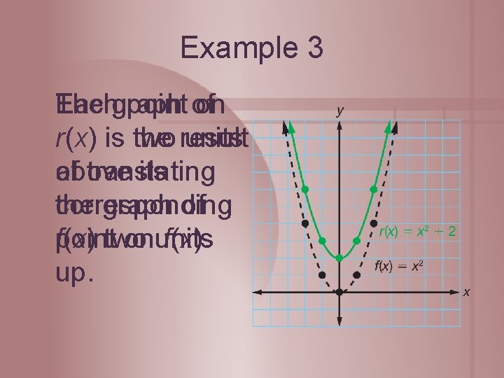 Example 3 Eachgraph point of on The two result units r(x) is the above Example 3 Eachgraph point of on The two result units r(x) is the above