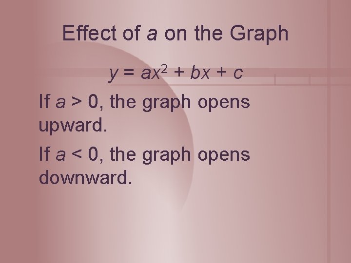 Effect of a on the Graph y = ax 2 + bx + c Effect of a on the Graph y = ax 2 + bx + c