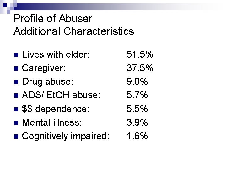 Profile of Abuser Additional Characteristics n n n n Lives with elder: Caregiver: Drug