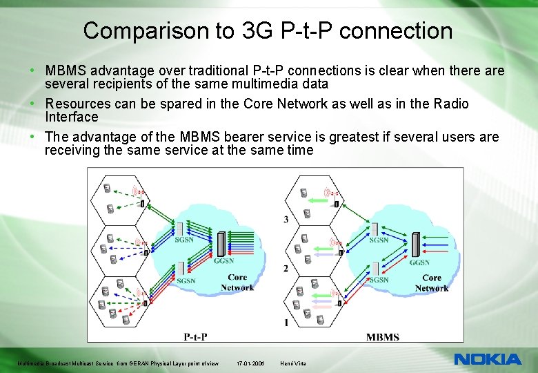 Comparison to 3 G P-t-P connection • MBMS advantage over traditional P-t-P connections is