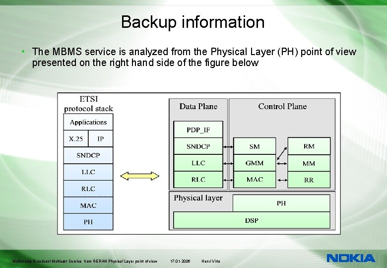 Backup information • The MBMS service is analyzed from the Physical Layer (PH) point