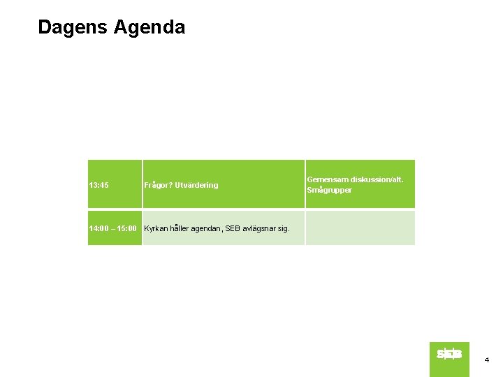 Dagens Agenda 13: 45 Frågor? Utvärdering Gemensam diskussion/alt. Smågrupper 14: 00 – 15: 00