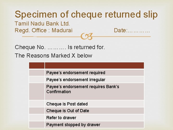 Specimen of cheque returned slip Tamil Nadu Bank Ltd. Regd. Office : Madurai Date: