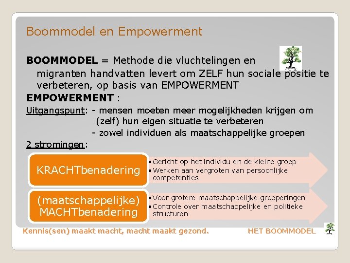 Boommodel en Empowerment BOOMMODEL = Methode die vluchtelingen en migranten handvatten levert om ZELF