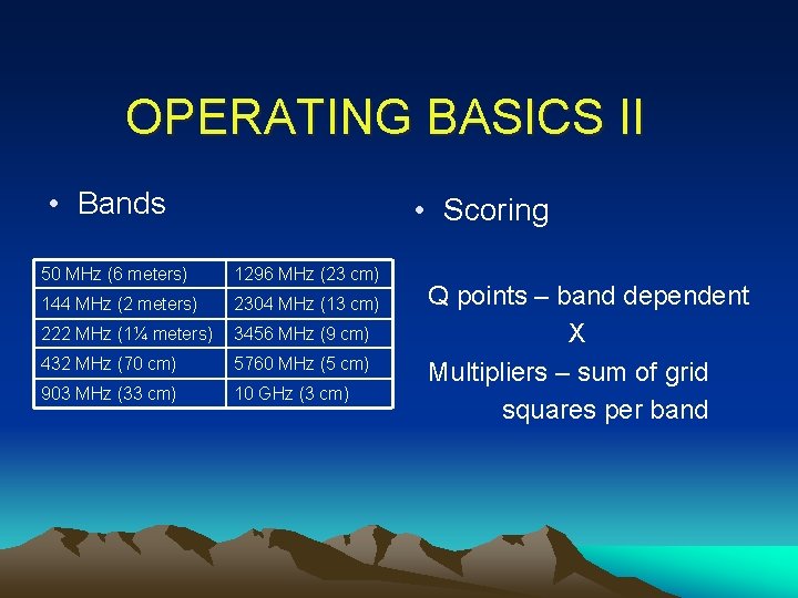 OPERATING BASICS II • Bands • Scoring 50 MHz (6 meters) 1296 MHz (23