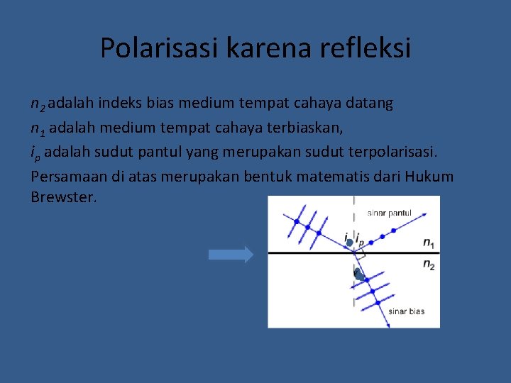 Polarisasi karena refleksi n 2 adalah indeks bias medium tempat cahaya datang n 1
