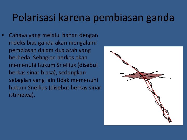 Polarisasi karena pembiasan ganda • Cahaya yang melalui bahan dengan indeks bias ganda akan