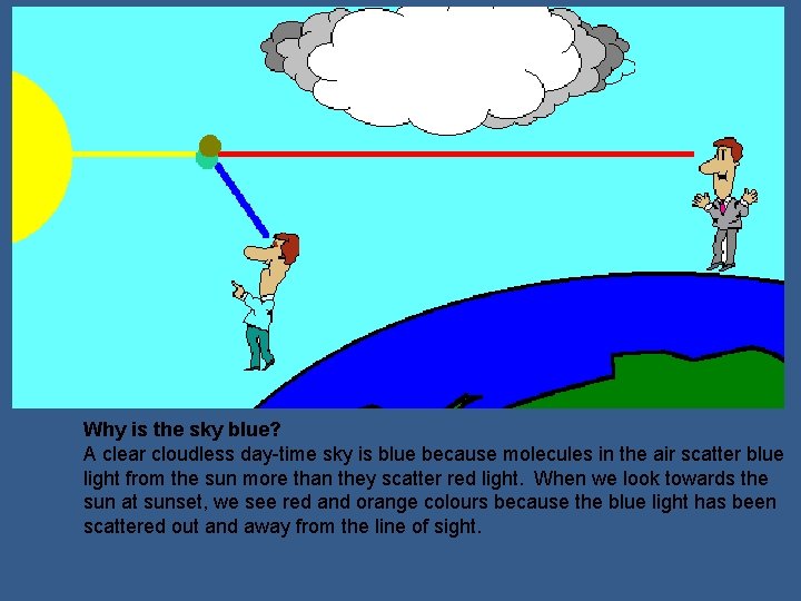 Why is the sky blue? A clear cloudless day-time sky is blue because molecules
