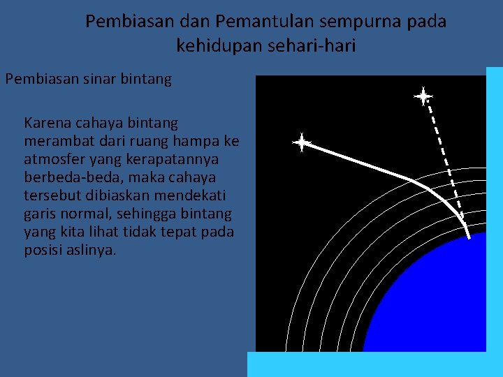 Pembiasan dan Pemantulan sempurna pada kehidupan sehari-hari Pembiasan sinar bintang Karena cahaya bintang merambat