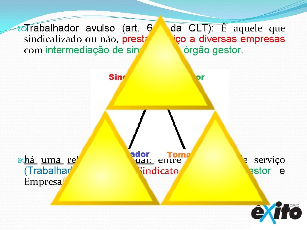  Trabalhador avulso (art. 643 da CLT): É aquele que sindicalizado ou não, presta