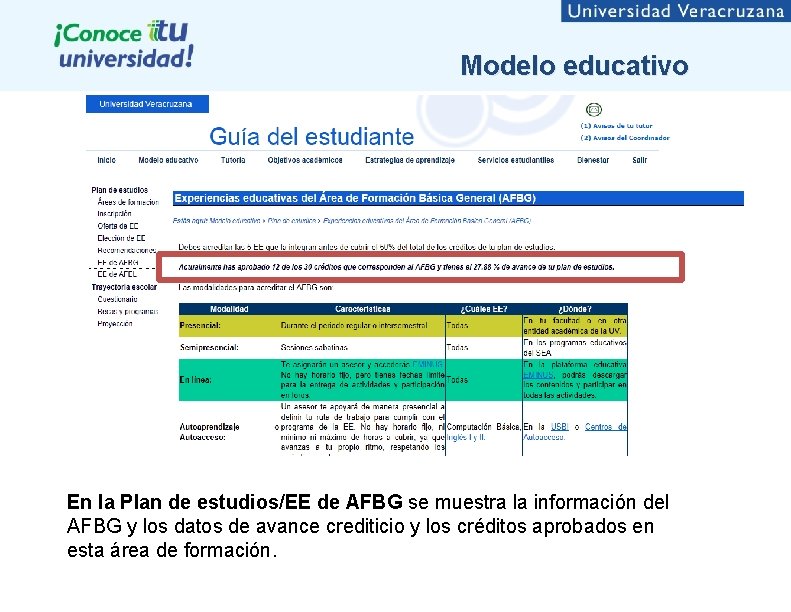 Modelo educativo En la Plan de estudios/EE de AFBG se muestra la información del