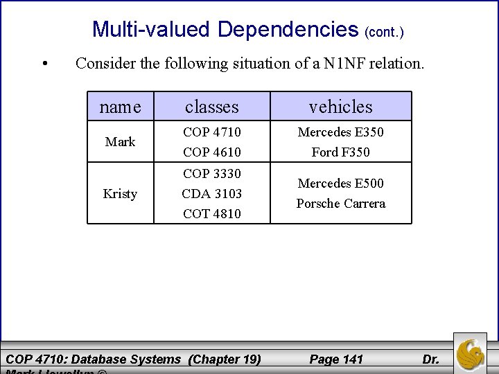 Multi-valued Dependencies (cont. ) • Consider the following situation of a N 1 NF