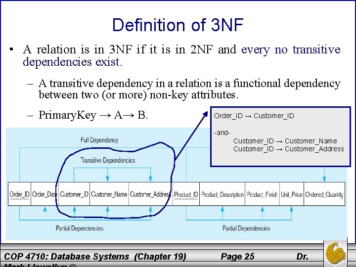 Definition of 3 NF • A relation is in 3 NF if it is