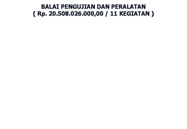 BALAI PENGUJIAN DAN PERALATAN ( Rp. 20. 508. 026. 000, 00 / 11 KEGIATAN