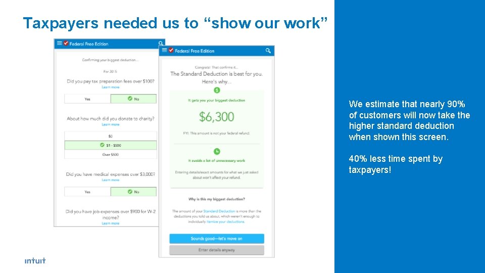 Taxpayers needed us to “show our work” We estimate that nearly 90% of customers