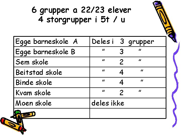 6 grupper a 22/23 elever 4 storgrupper i 5 t / u Egge barneskole