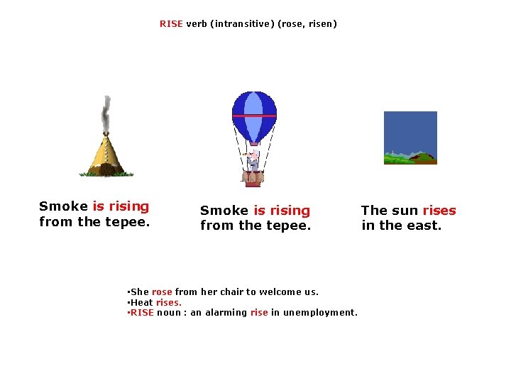 RISE verb (intransitive) (rose, risen) Smoke is rising from the tepee. • She rose