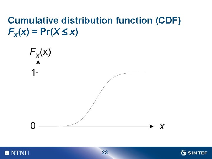 Cumulative distribution function (CDF) FX(x) = Pr(X x) 23 