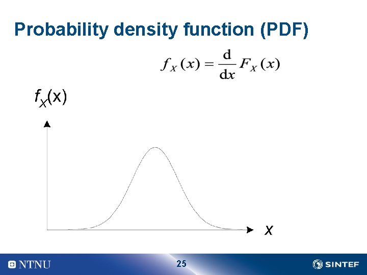 Probability density function (PDF) 25 