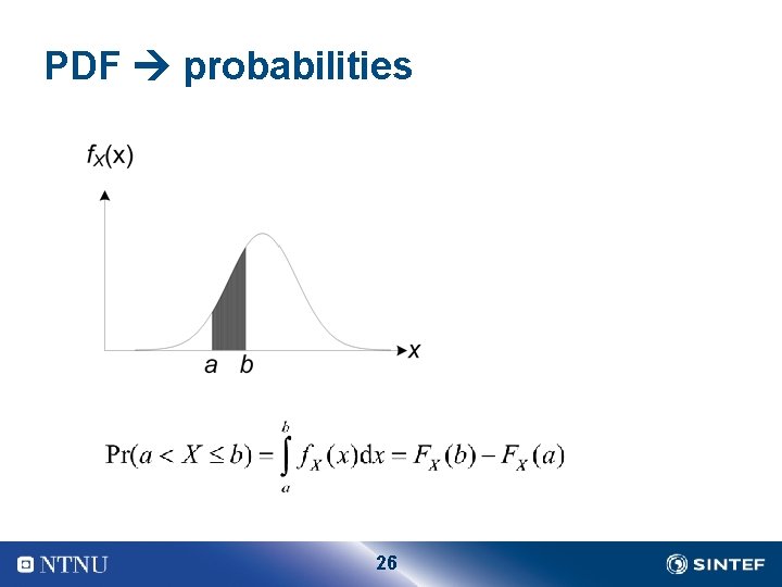 PDF probabilities 26 
