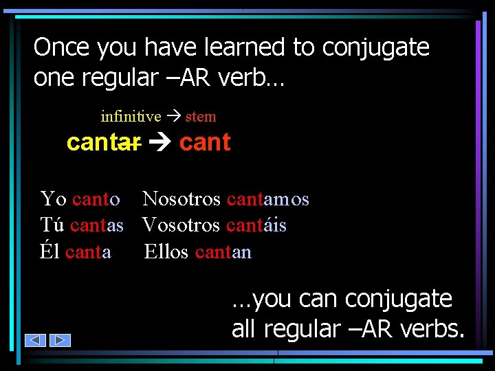 Once you have learned to conjugate one regular –AR verb… infinitive stem cantar cant