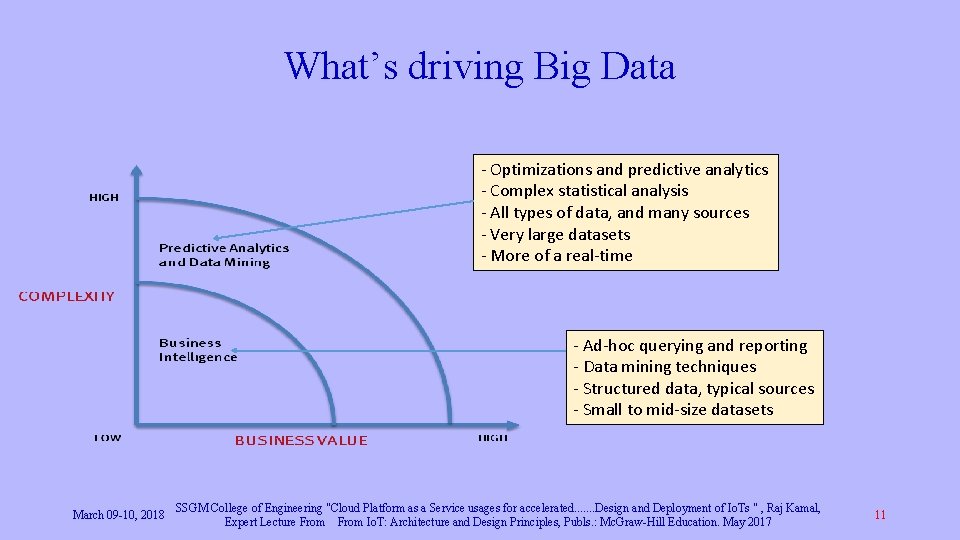 What’s driving Big Data - Optimizations and predictive analytics - Complex statistical analysis -