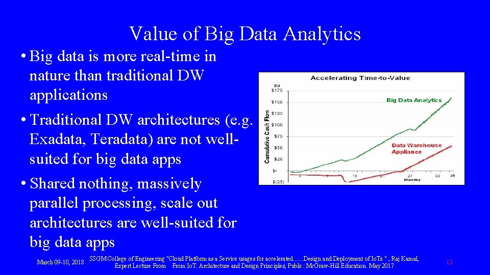 Value of Big Data Analytics • Big data is more real-time in nature than