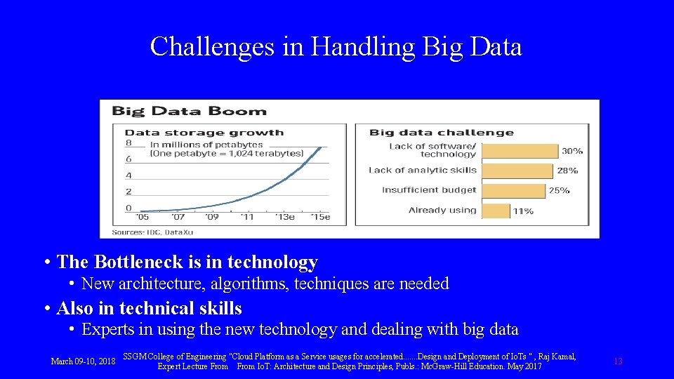 Challenges in Handling Big Data • The Bottleneck is in technology • New architecture,