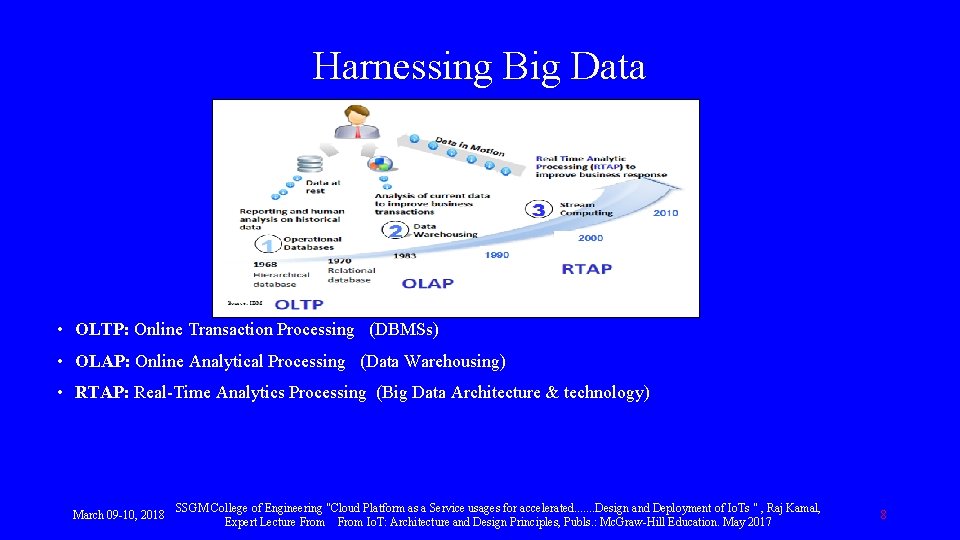 Harnessing Big Data • OLTP: Online Transaction Processing (DBMSs) • OLAP: Online Analytical Processing