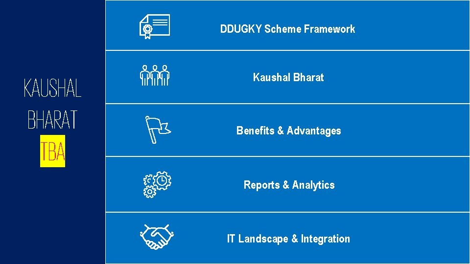 DDUGKY Scheme Framework KAUSHAL BHARAT TBA Kaushal Bharat Benefits & Advantages Reports & Analytics