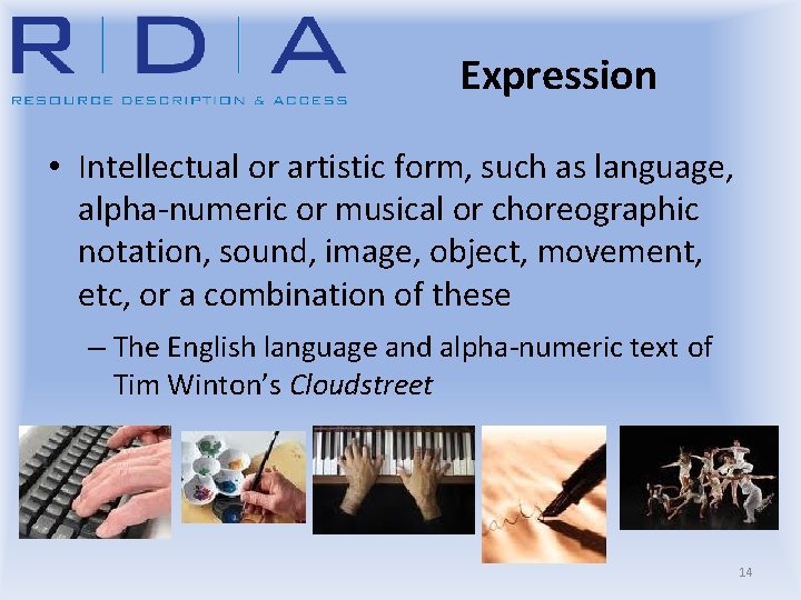 Expression • Intellectual or artistic form, such as language, alpha-numeric or musical or choreographic