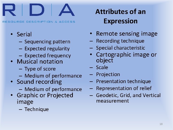 Attributes of an Expression • Serial • Remote sensing image • Musical notation •