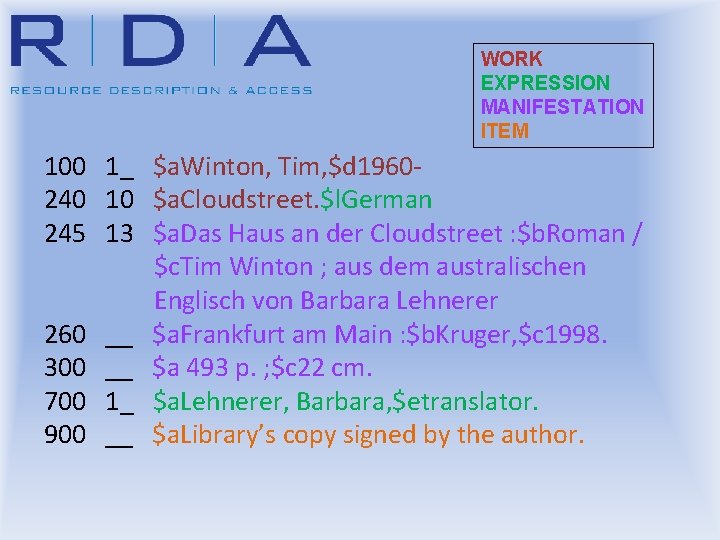 WORK EXPRESSION MANIFESTATION ITEM 100 1_ $a. Winton, Tim, $d 1960240 10 $a. Cloudstreet.