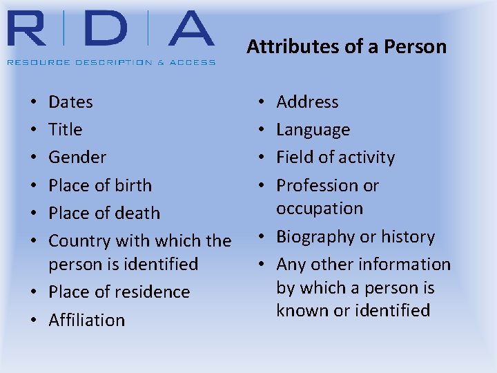 Attributes of a Person Dates Title Gender Place of birth Place of death Country