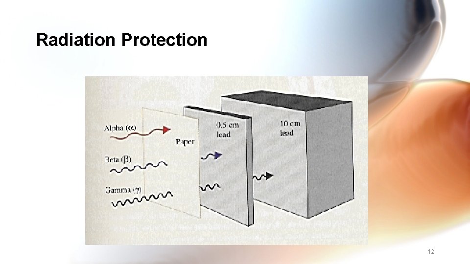 Radiation Protection 12 